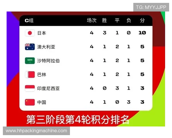 世界杯欧洲区预选赛2026年赛程安排及重要比赛日期预测